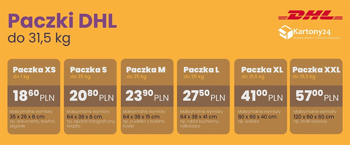 cennik DHL paczka krajowa