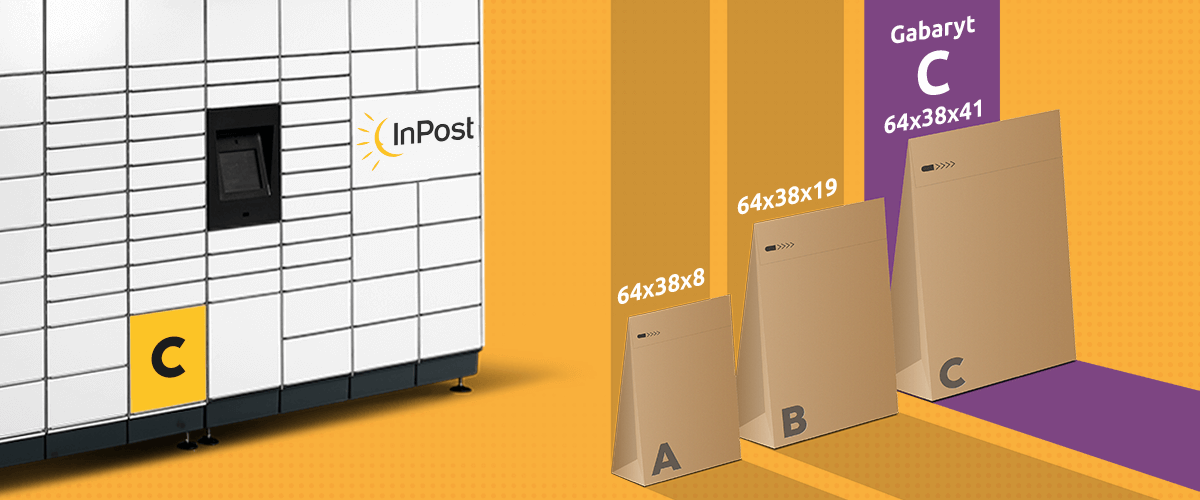 grafika wymiarów skrytek InPost