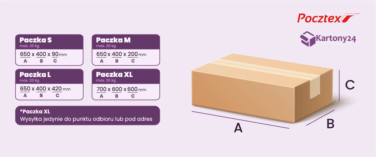 Poczta Polska Pocztex - wymiary paczek